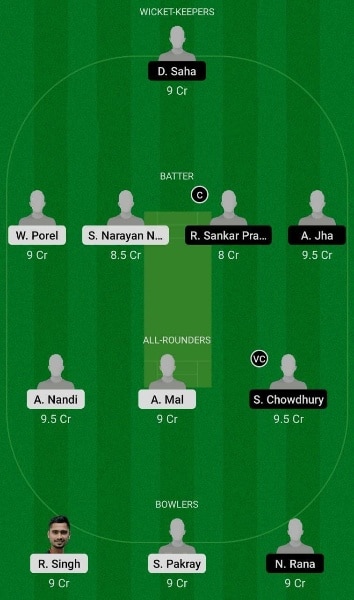 HOR vs UDK Dream11 Prediction, Bengal Inter District T20 2021 Match 21 Best Fantasy Picks, Match Updates, Probable Playing XI & More