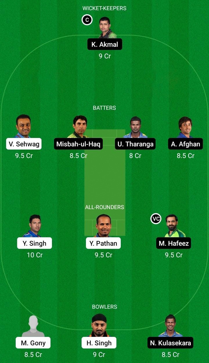 INM vs. ASL Dream11 Prediction, Legends League Cricket 2022, Match 1 Prediction, Probable Playing XI & More