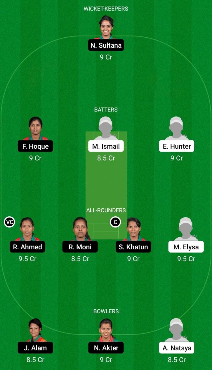 ML-W vs. BD-W Dream11 Prediction, Best Fantasy Cricket Tips, Playing XI, Captain & Vice-Captain Update & More 