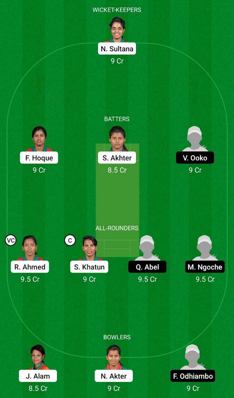 BD-W vs. KEN-W Dream11 Prediction, Commonwealth Games Women's T20 Qualifiers Match 3 Prediction 