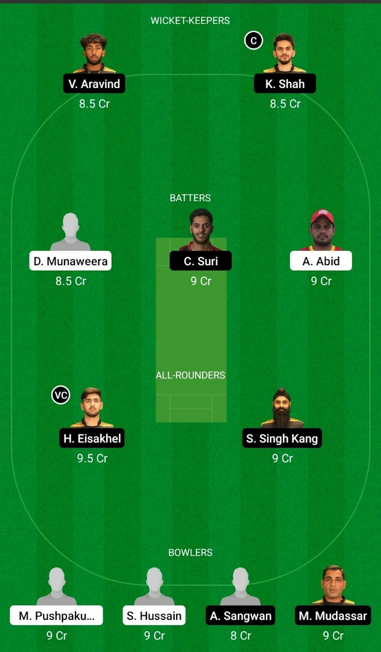 TVS vs. BUK Dream11 Prediction, Sharjah CBFS T20 Match 17, Best Fantasy Picks, Playing XI & More