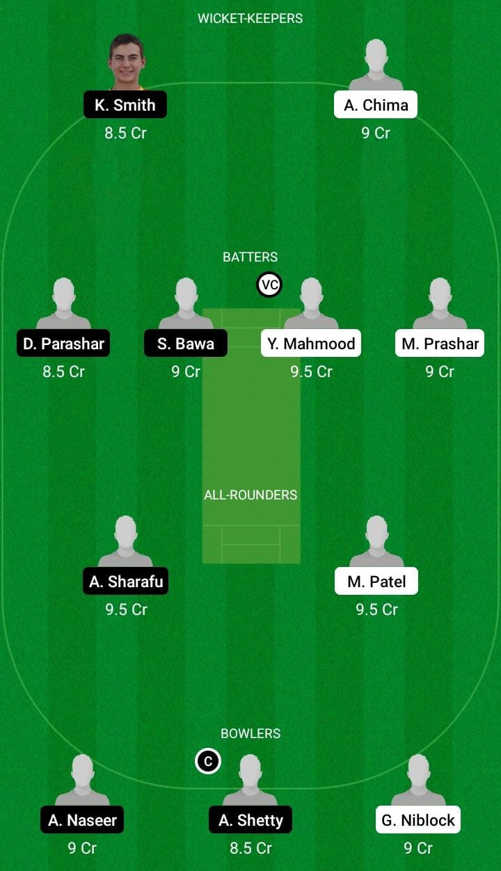 CAN-U19 vs. UAE-U19 Dream11 Prediction, Match 3 Probable Playing XI, Best Fantasy Picks, Squad Update & More 