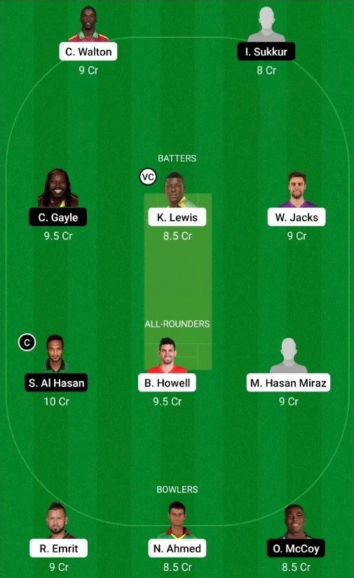 CCH vs. FBA Dream11 Prediction, Bangladesh T20 League Match 1, Playing XI Update, Match Prediction & More 