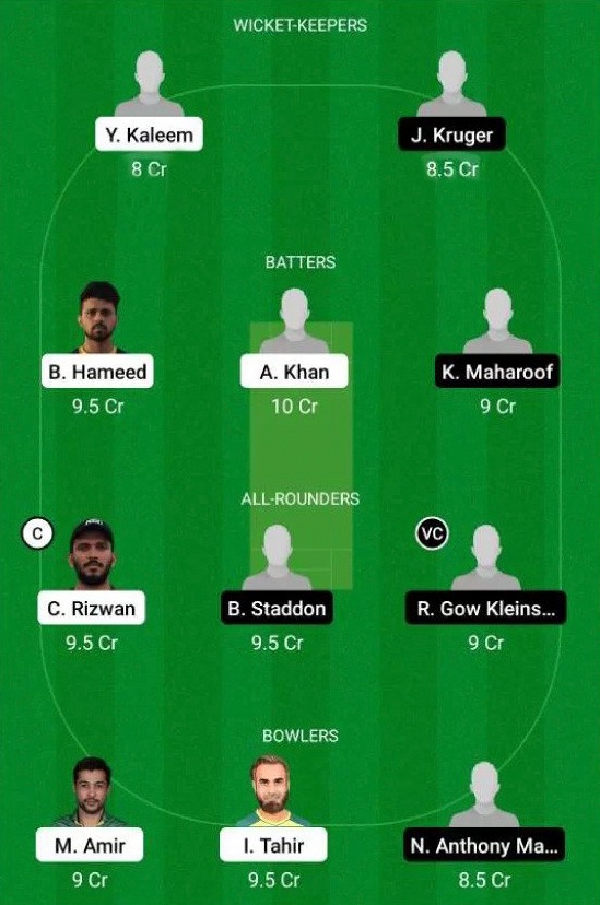 IGM vs. SAL Dream11 Prediction, Match 7 Best Fantasy Picks, Playing XI Update, Toss Update & More