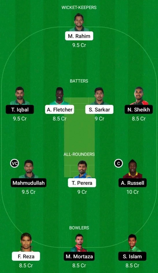 KHT vs. MGD Dream11 Prediction, Bangladesh T20 League Match 2, Playing XI Update, Match Prediction & More