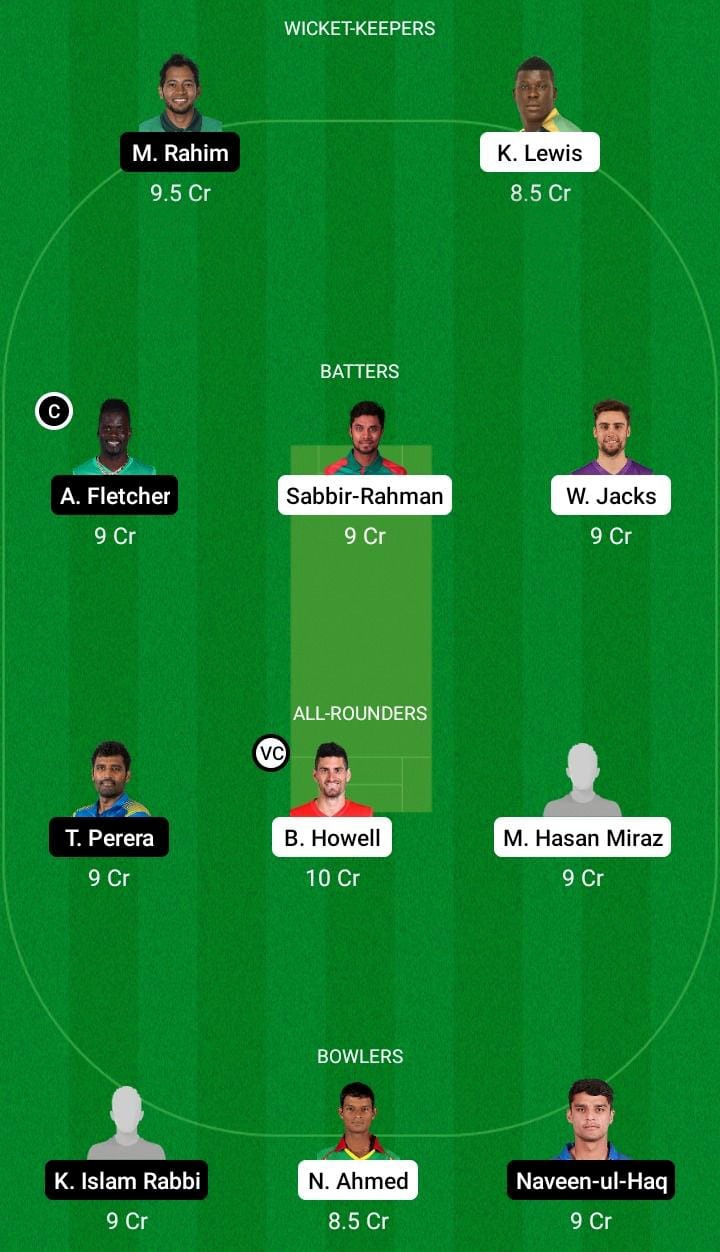 CCH vs. KHT Dream11 Prediction, BPL 2022 Match 6, Best Fantasy Picks, Playing XI Update, Toss Update & More