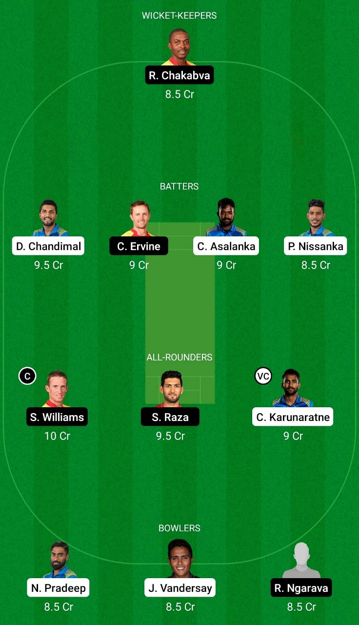 SL vs. ZIM Dream11 Prediction, 3rd ODI Probable Playing XI, Best Fantasy Picks, Squad Update & More