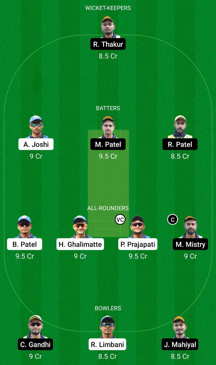FIG vs. STA Dream11 Prediction, Match 13 Best Fantasy Tips, Playing XI Update, Match Update & More