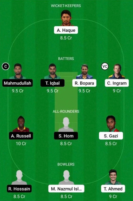 SYL vs. MGD Dream11 Prediction, Match 10 Playing XI Update, Toss Update, Pitch Report & More 