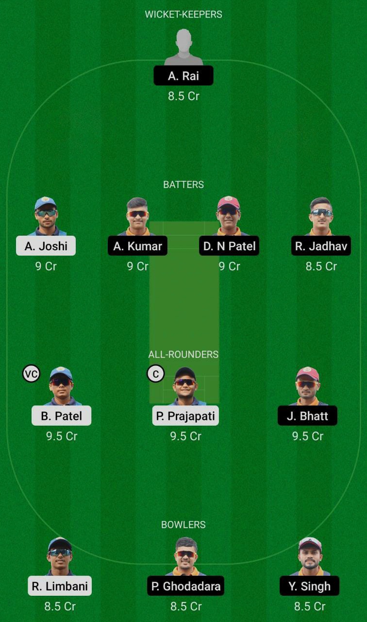 FIG vs. CHA Dream11 Prediction, Match 15 Best Fantasy Pick, Probable Playing XI, Match Updates & More