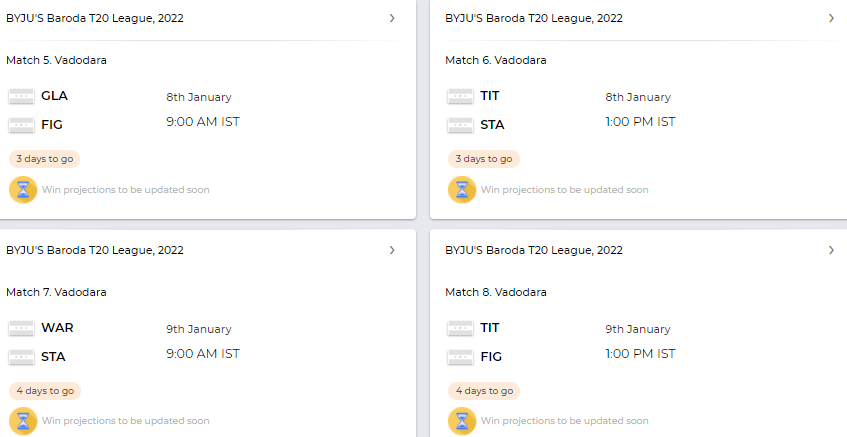 BYJU'S Baroda T20 Challenge 2022 Squad Update, Schedule Update, Match Update, Pitch Update & More