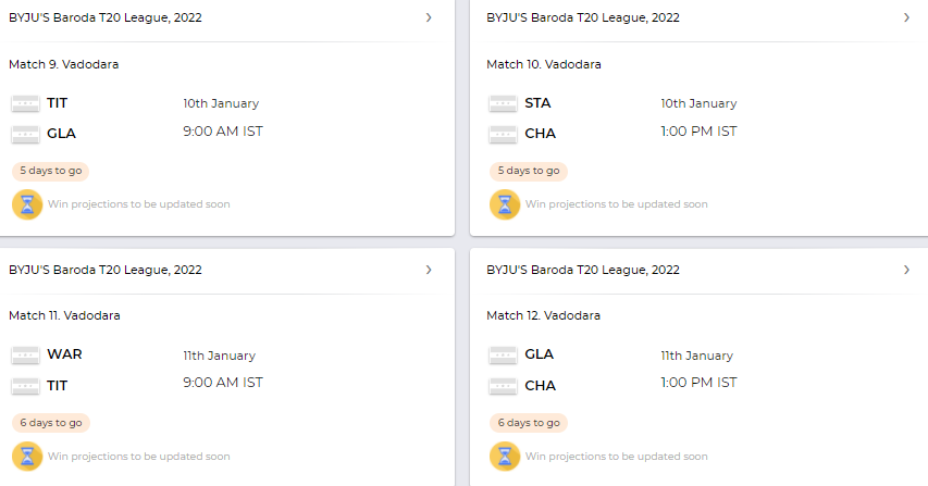 BYJU'S Baroda T20 Challenge 2022 Squad Update, Schedule Update, Match Update, Pitch Update & More