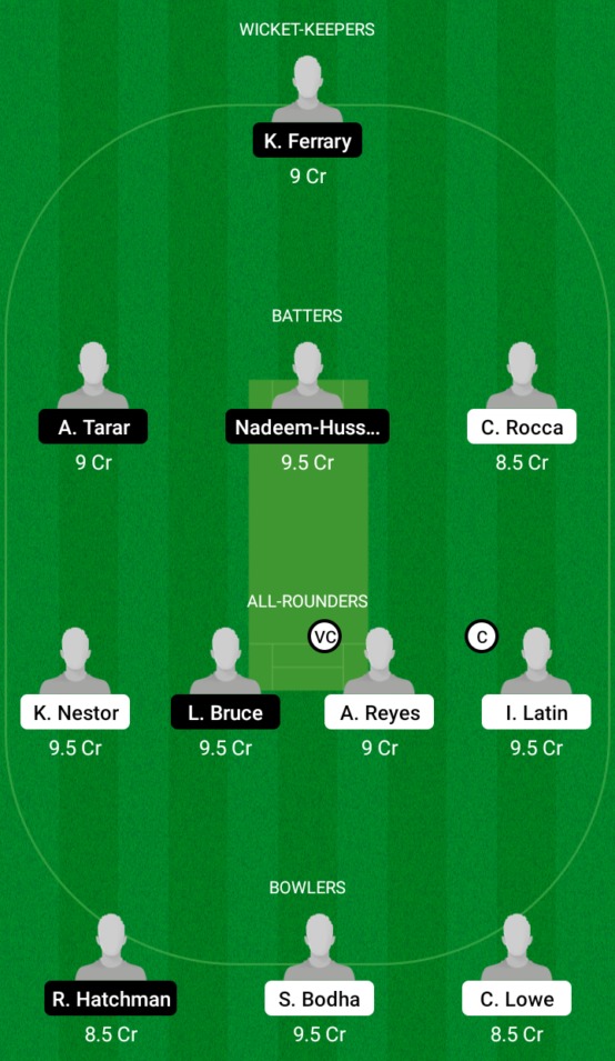 BAV vs. PIR Dream11 Prediction, Match 13 Playing XI Update, Toss Update, Pitch Report, Squad Update & More 