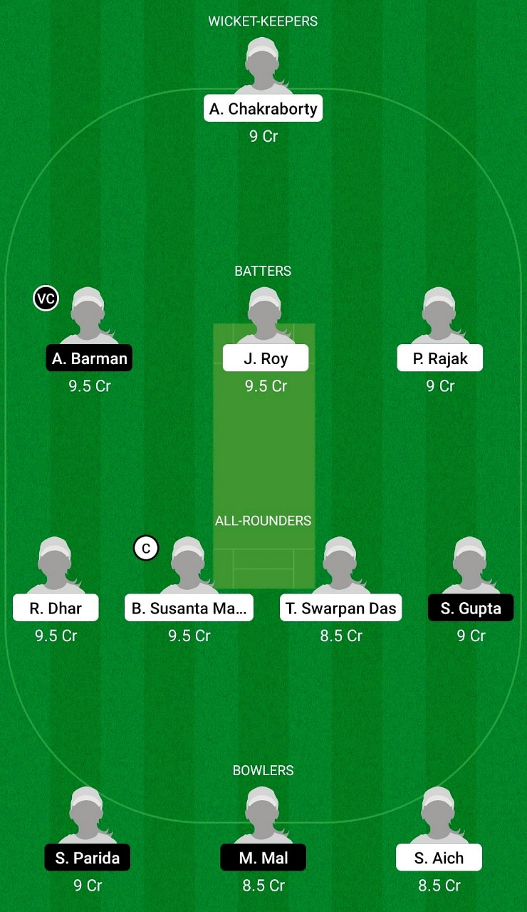 TOC-W vs. EBC-W Dream11 Prediction, Match 25 Best Fantasy Picks, Playing XI Update, Toss Update, And More 