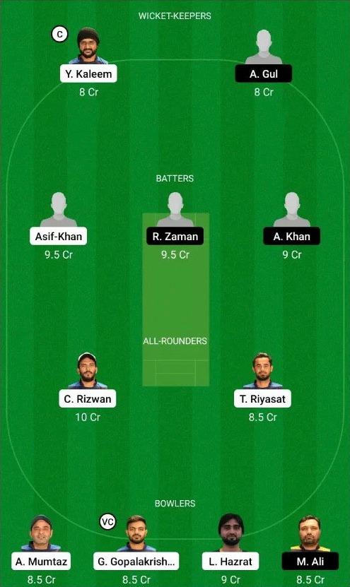 IGM vs. PHT Dream11 Prediction: Sharjah CBFS T10 Match 1 Fantasy Pick Update, Squad Update & More 