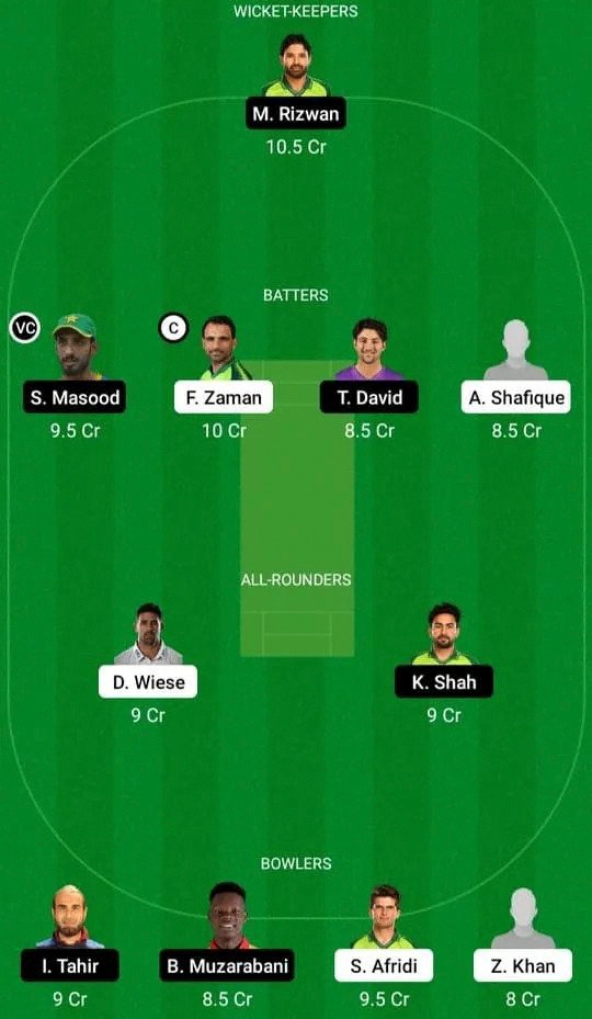 LAH vs. MUL Dream11 Prediction, Match 17 Best Fantasy Picks, Playing XI Update, Squad Update & More 