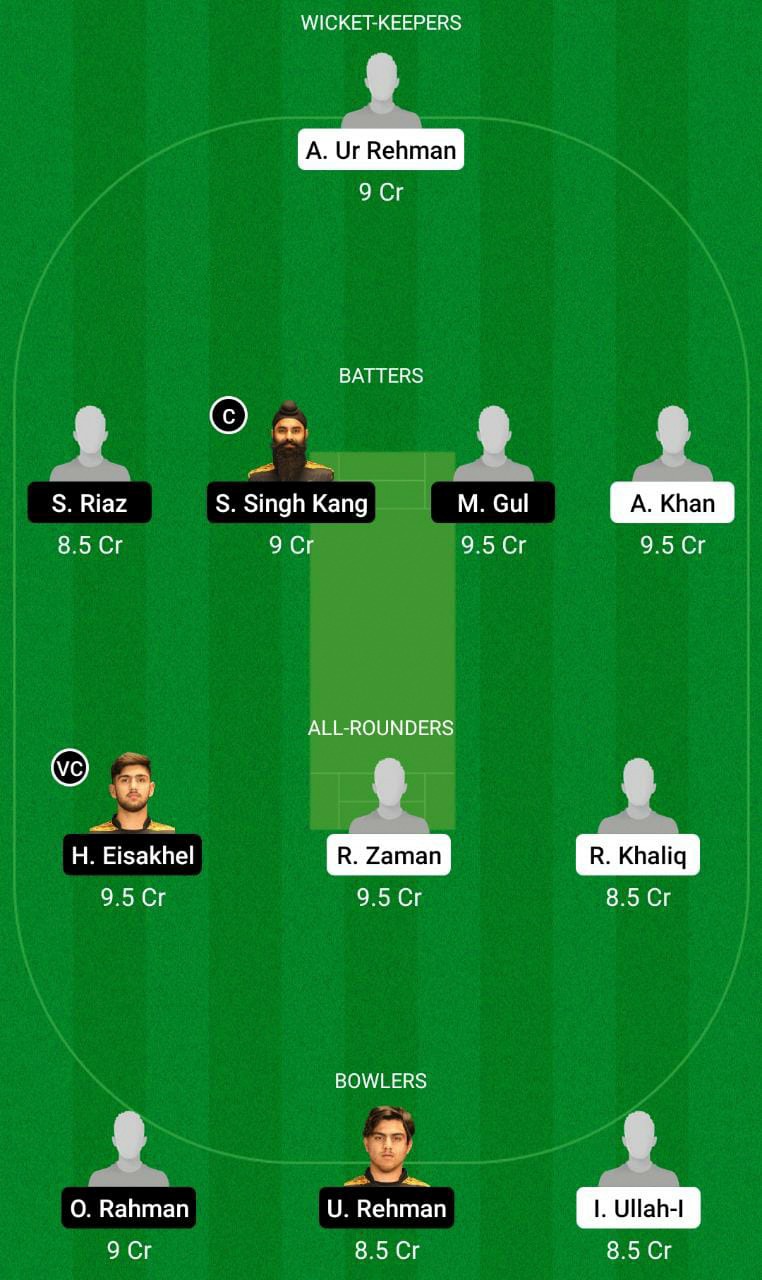 PHT vs. KZLS Dream11 Prediction, Match 6 Best Fantasy Picks, Playing XI Update, Match Result & More 