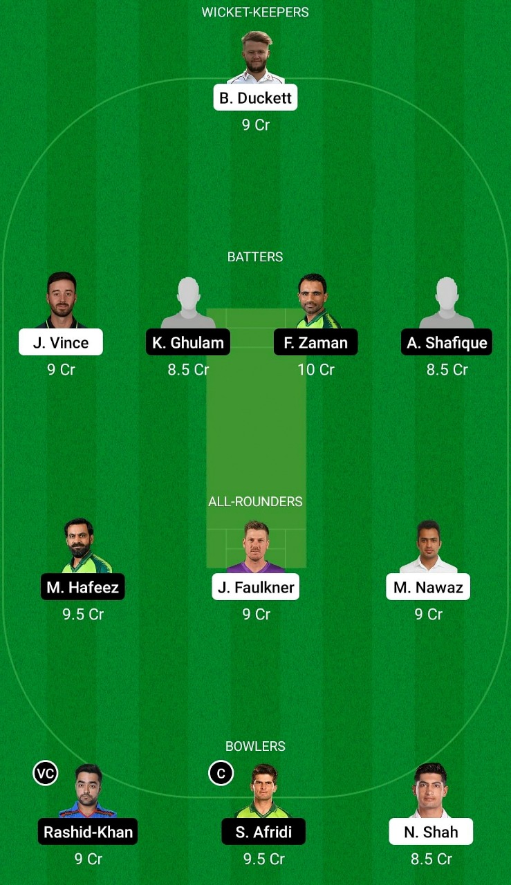 QUE vs. LAH Dream11 Prediction, Quetta Gladiators vs. Lahore Qalandars Best Fantasy Picks & Match Update 