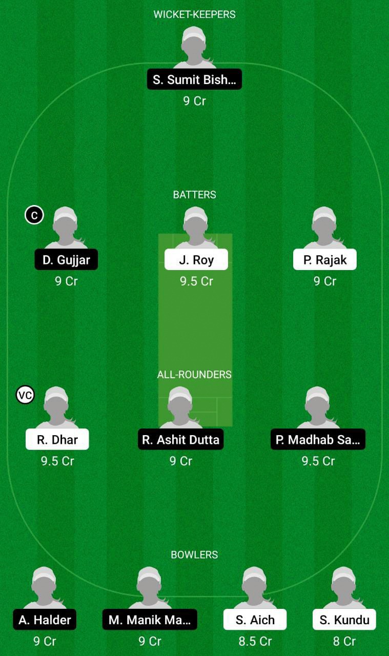 EBC-W vs. RAC-W Dream11 Prediction, Fantasy Cricket Tips, Playing 11, Pitch Report - BYJU’s Bengal Women’s T20