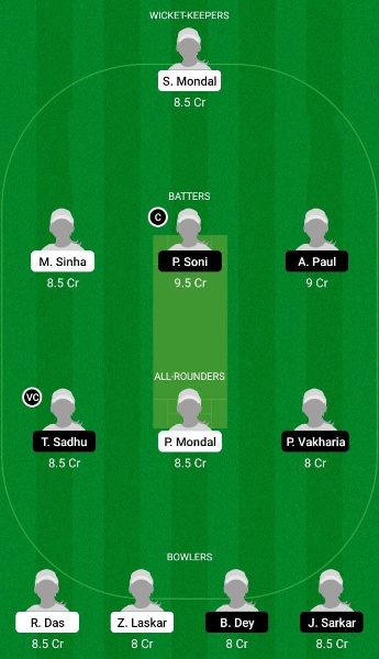 RAC-W vs. MSC-W Dream11 Prediction, Fantasy Cricket Tips, Playing 11, Pitch Report - BYJU’s Bengal Women’s T20