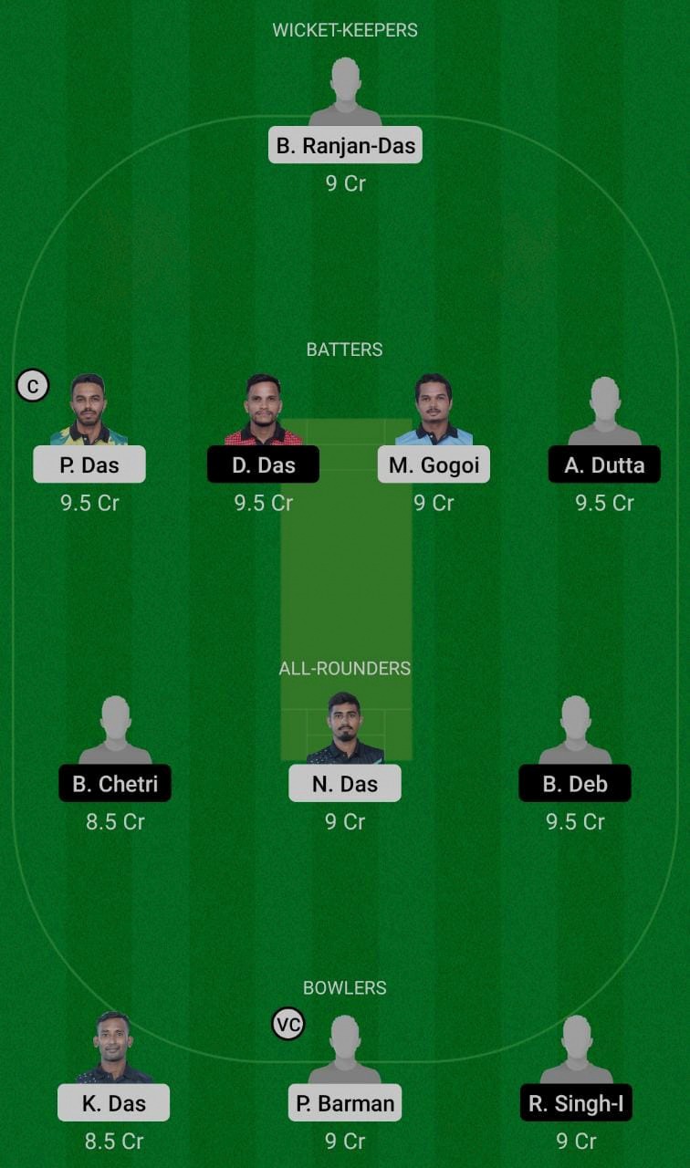 CLT vs. NSS Dream11 Prediction, Match 7 Best Fantasy Picks, Playing XI Update, Toss Update & More 