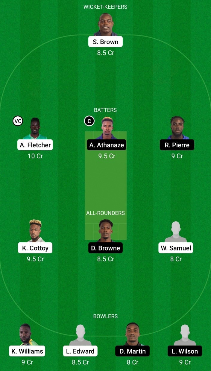 BGR vs. DVE Dream11 Prediction, Match 13 Best Fantasy Picks, Playing XI Update, Toss Update, And More 