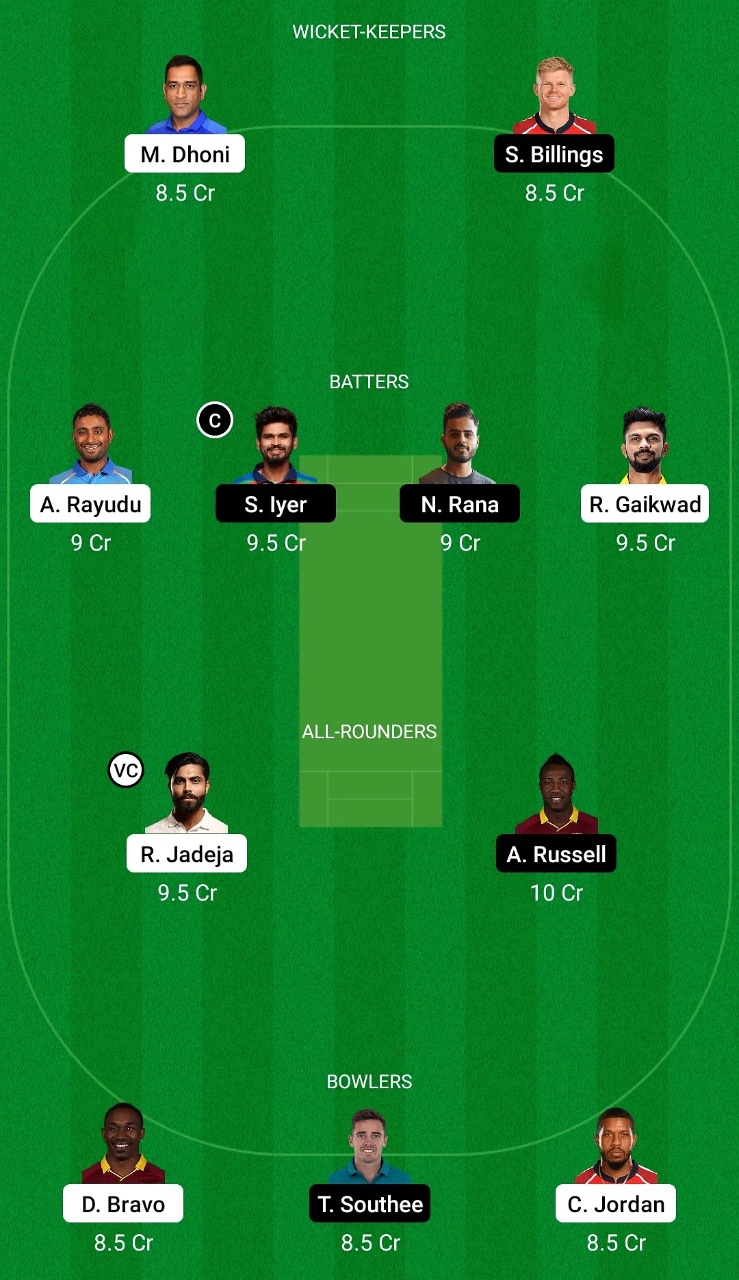 CSK vs. KOL Dream11 Prediction, IPL 2022 Match 1, Best Fantasy Pick, Playing XI Update, Squad Update, And More 