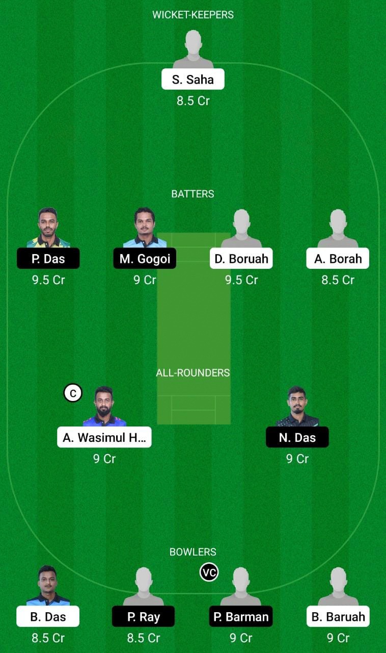 RCL vs. CLT Dream11 Prediction, Match 8 Best Fantasy Picks, Playing XI Update, Toss Update, And More 