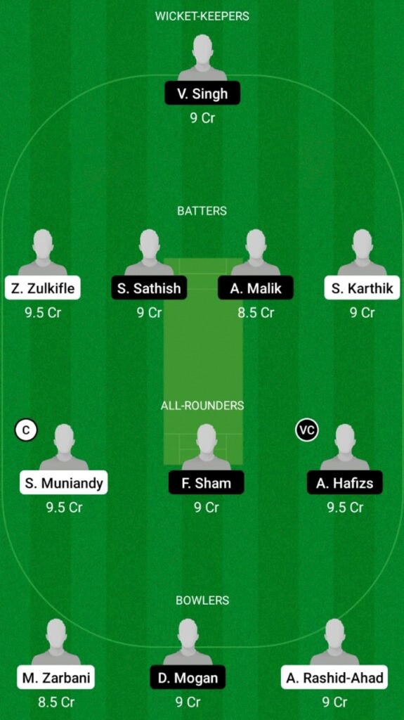 WAS vs. STK Dream11 Prediction, Match 1 Playing XI Update Squad Update, Toss Update & More 