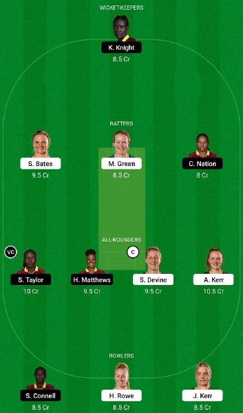 NZ-W vs. WI-W Dream11 Prediction, Match 1 Best Fantasy Picks, Playing XI Update, Toss Update & More 