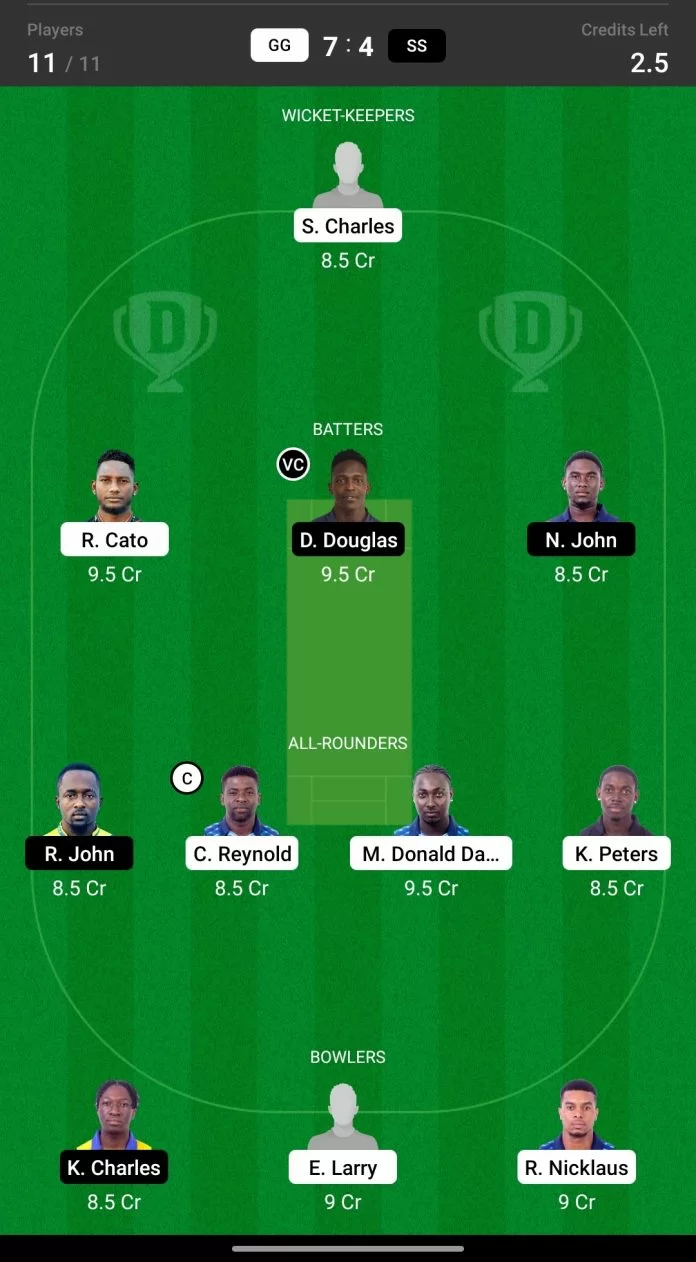 GG vs SS Dream11 Prediction, Match 8 Best Fantasy Picks, Probable Playing XI Update, Squad Update & More