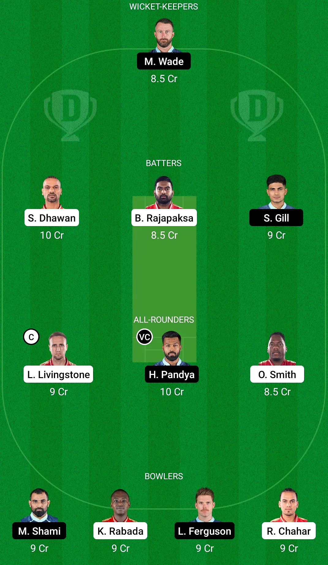 PBKS vs GT Dream11 Prediction, Match 16 Best Fantasy Picks, Playing XI Update, Squad Update, Toss Update & More 