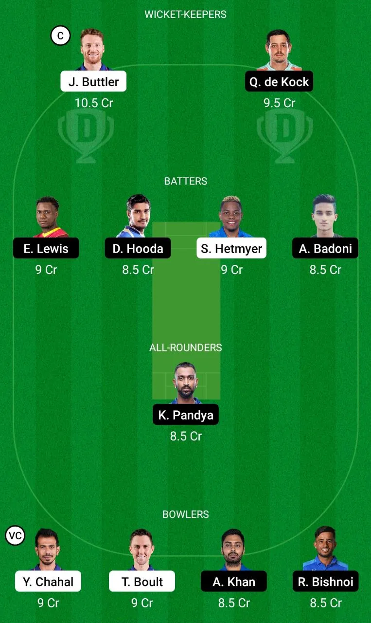 RR vs LKN Dream11 Prediction, Match 20 Best Fantasy Picks, Playing XI Update, Toss Update & More 