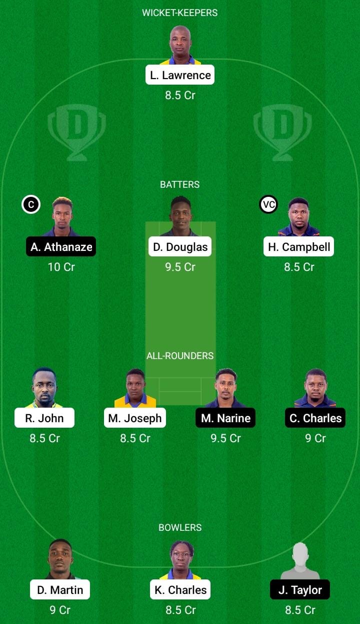 SS vs CP Dream11 Prediction, Match 12 Best Fantasy Picks, Playing XI Update, Toss Update & More 