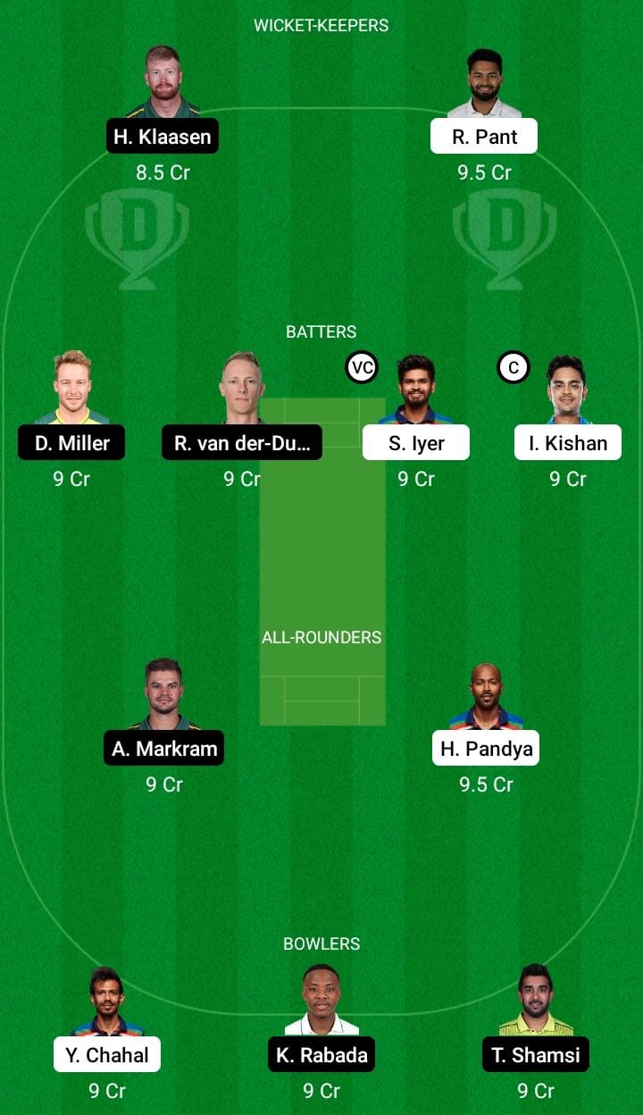 IND vs. SA Dream11 Prediction, Best Fantasy Picks, Playing XI Update, Toss Update, And More 