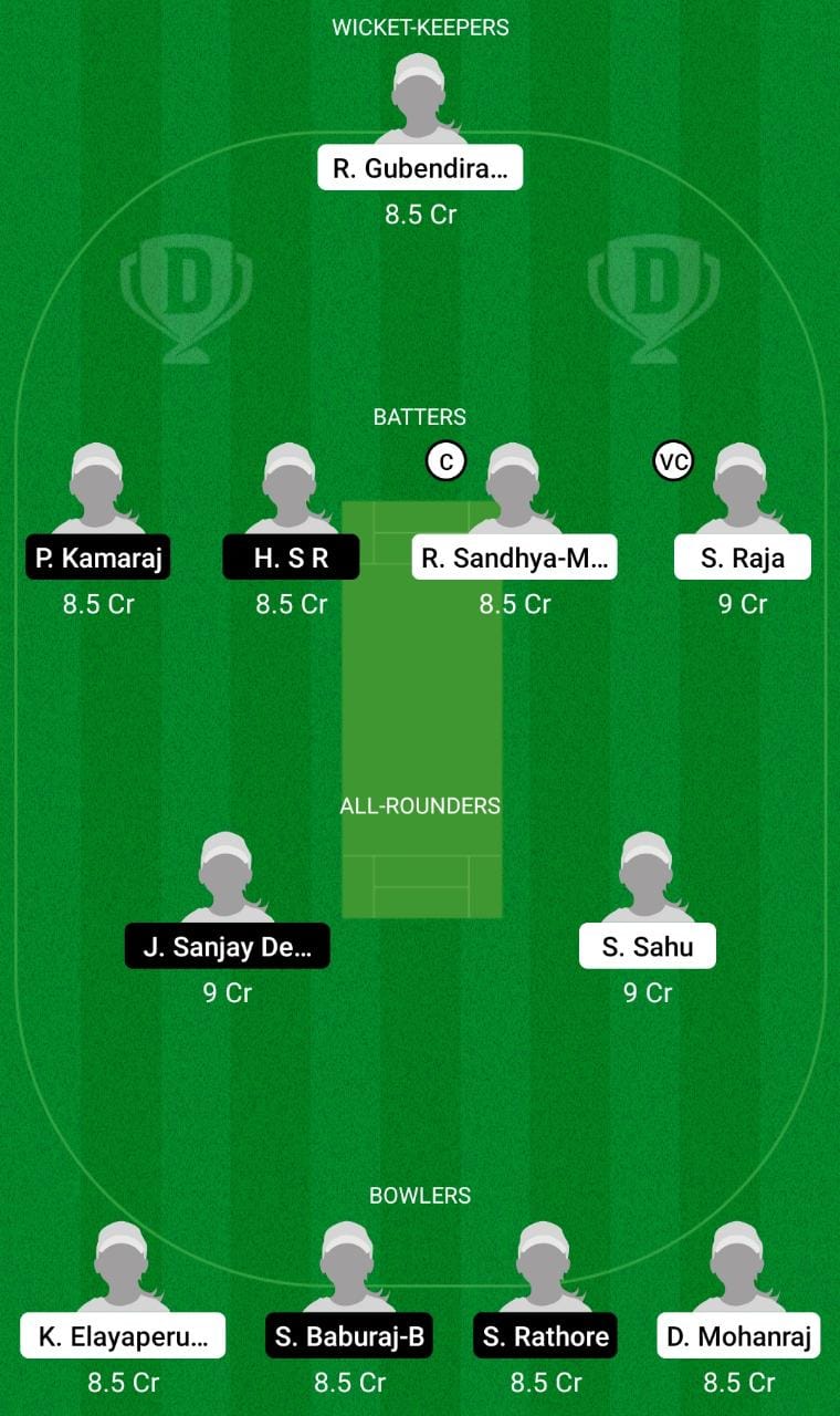 ANG-W vs. PRI-W Dream11 Prediction, Match 4 Best Fantasy Picks, Playing XI Update, Squad Update, And More 