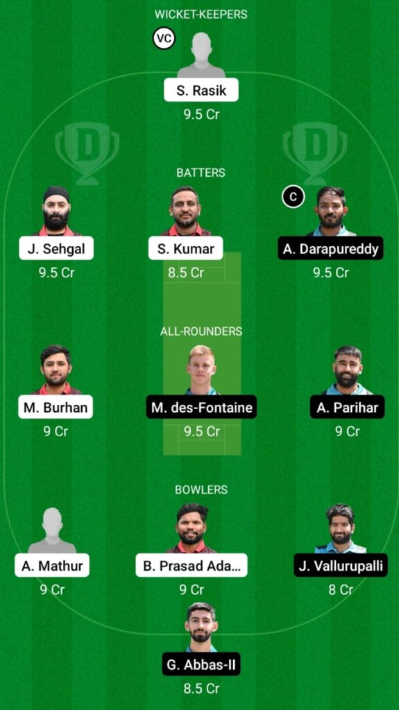 COB vs. UCB Dream11 Prediction, Best Fantasy Picks, Playing XI Update, Toss Update, And More 