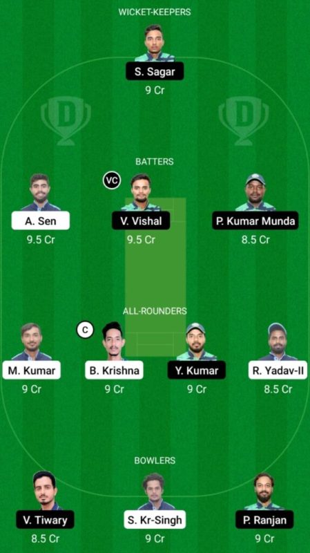 SIN vs DHA Dream11 Prediction, Best Fantasy Picks, Playing XI Update, Toss Update, And More