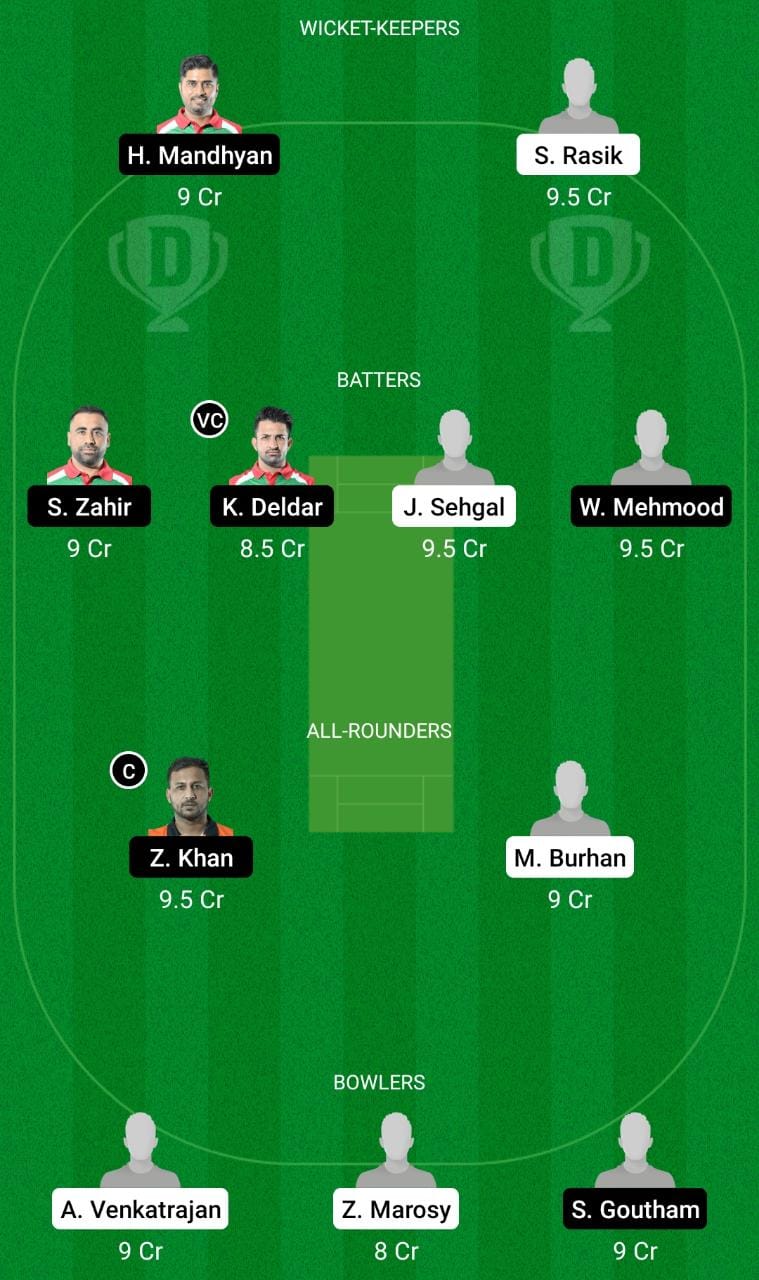 COB vs. ROT Dream11 Prediction, Best Fantasy Picks, Playing XI Update, Toss Update, And More 