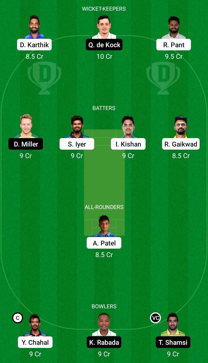 IND vs. SA Dream11 Prediction, Best Fantasy Picks, Playing XI Update, Toss Update, And More