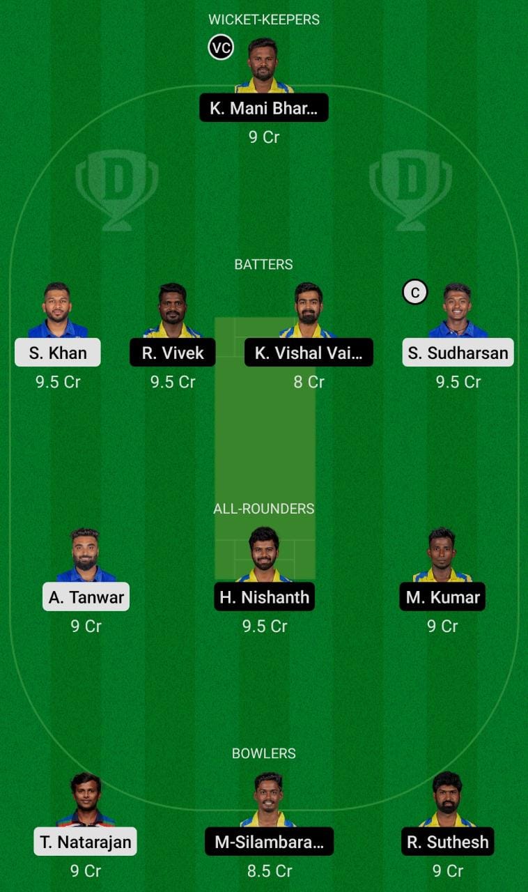 LKK vs DD Dream11 Prediction, Best Fantasy Picks, Playing XI Update, Toss Update, And More 