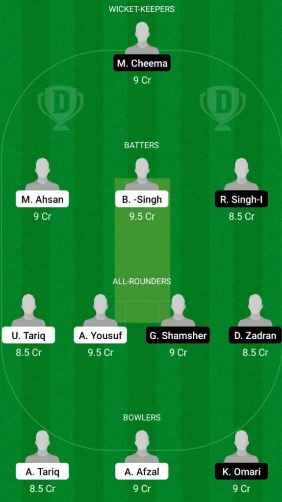 ACT vs INV Dream11 Prediction, Best Fantasy Picks, Playing XI Update, Toss Update, And More