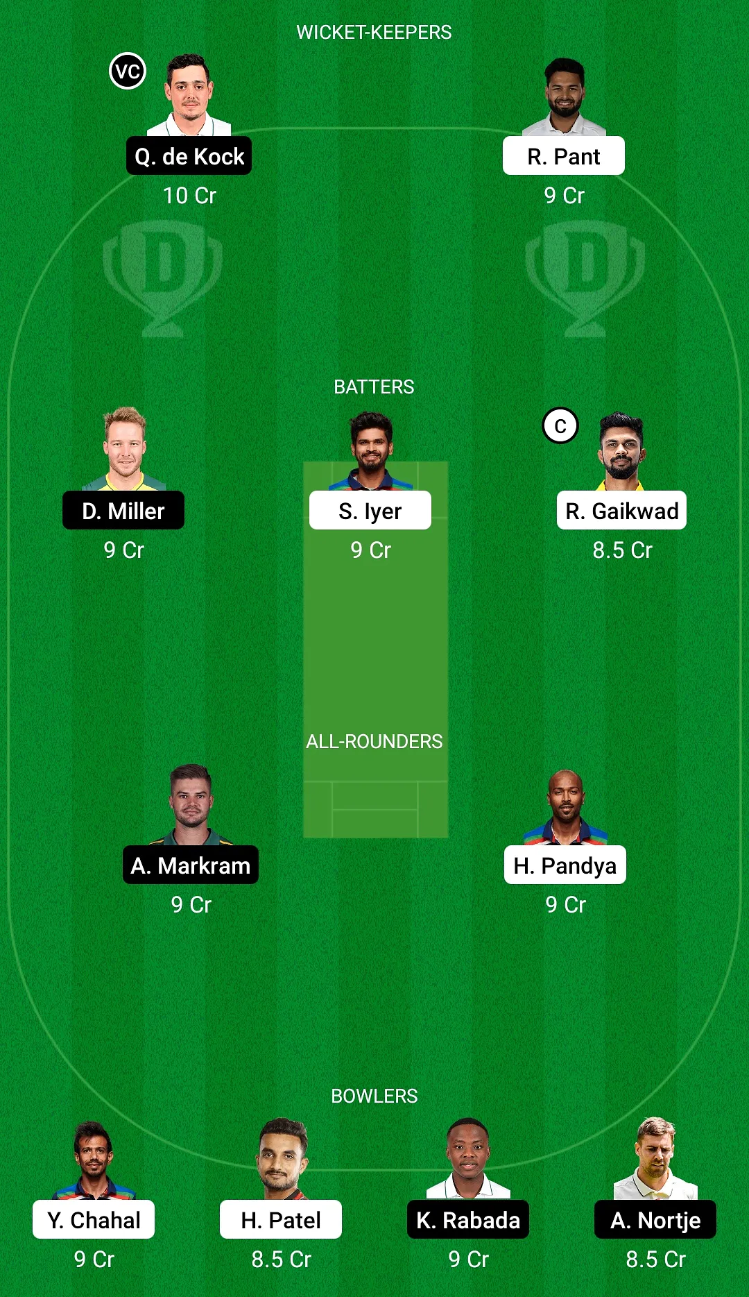 IND vs SA Dream11 Prediction, Best Fantasy Picks, Playing XI Update, Toss Update And More 