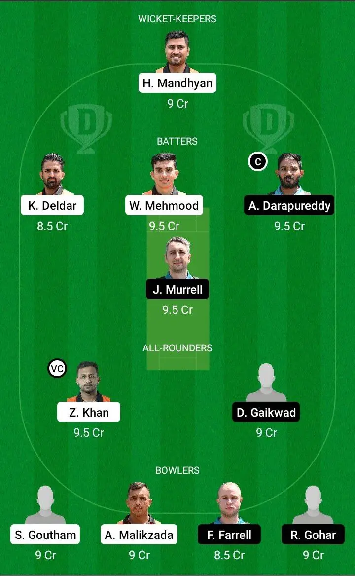 ROT vs. UCB Dream11 Prediction, Best Fantasy Picks, Playing XI Update, Toss Update, And More 