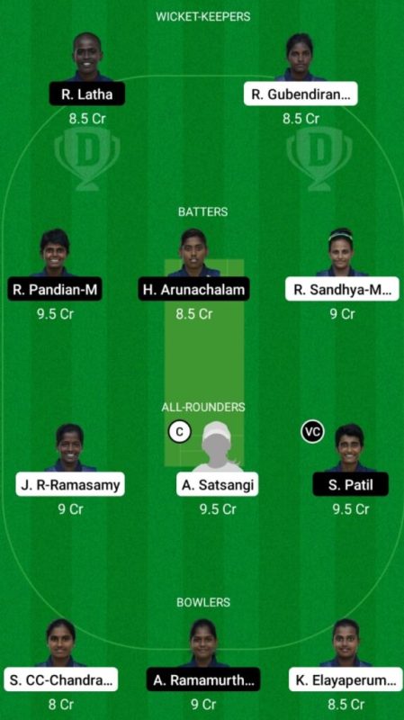 ANG-W vs. PRI-W Dream11 Prediction, Match 3 Best Fantasy Picks, Playing XI Update, Squad Update, And More