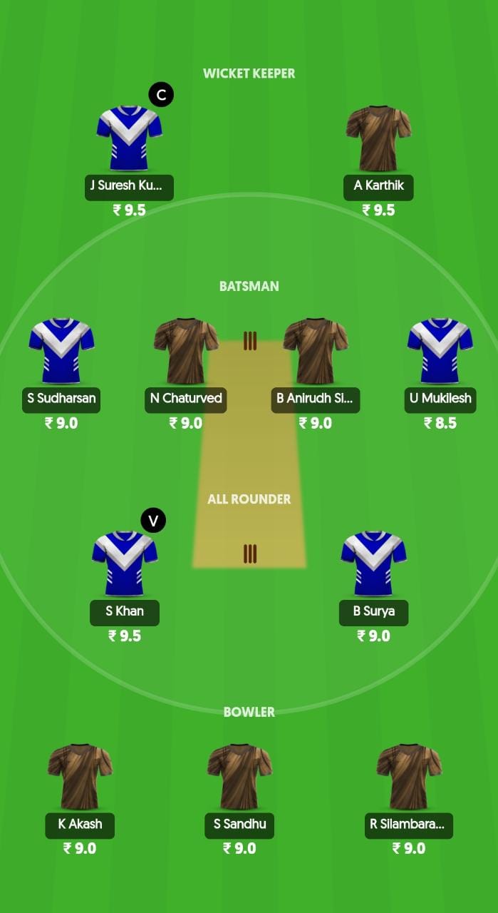 SMP vs LKK Dream11 Prediction, Best Fantasy Picks, Playing XI Update, Toss Update, And More