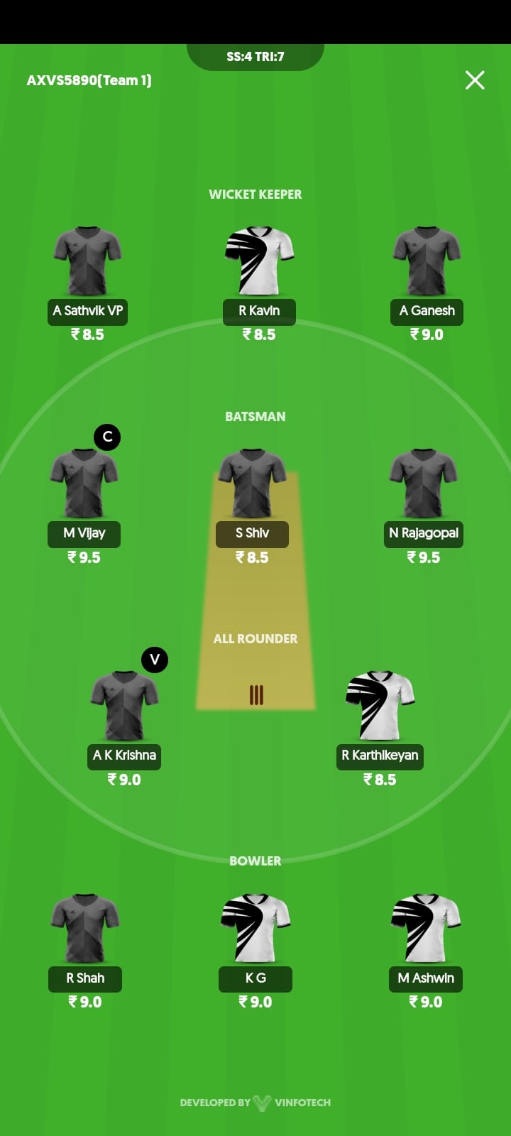 SS vs RTW IndiaPlays Prediction, Best Fantasy Picks, Playing XI Update, Toss Update, And More