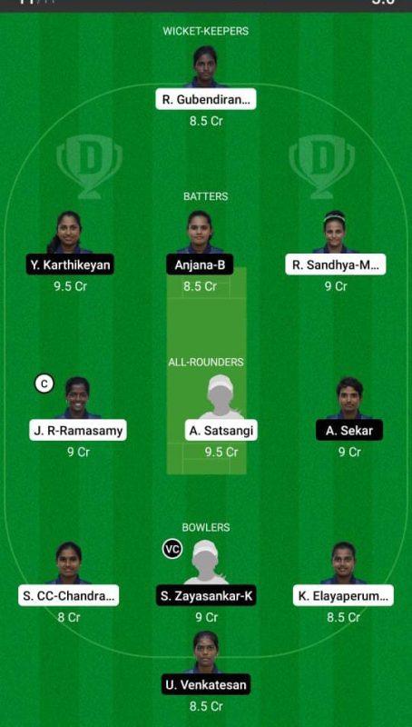 LIO-W vs ANG-W Dream11 Prediction, Match 9 Best Fantasy Picks, Playing XI Update, Squad Update, And More