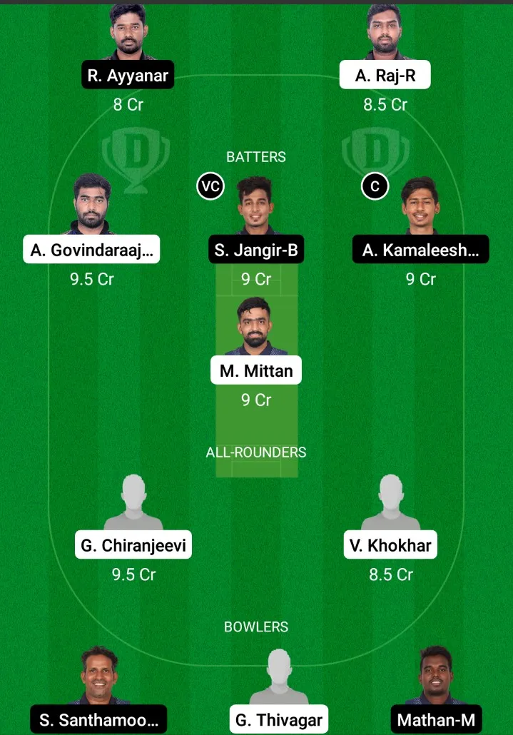 TUS vs SHA Dream11 Prediction, Best Fantasy Picks, Playing XI Update, Toss Update, And More