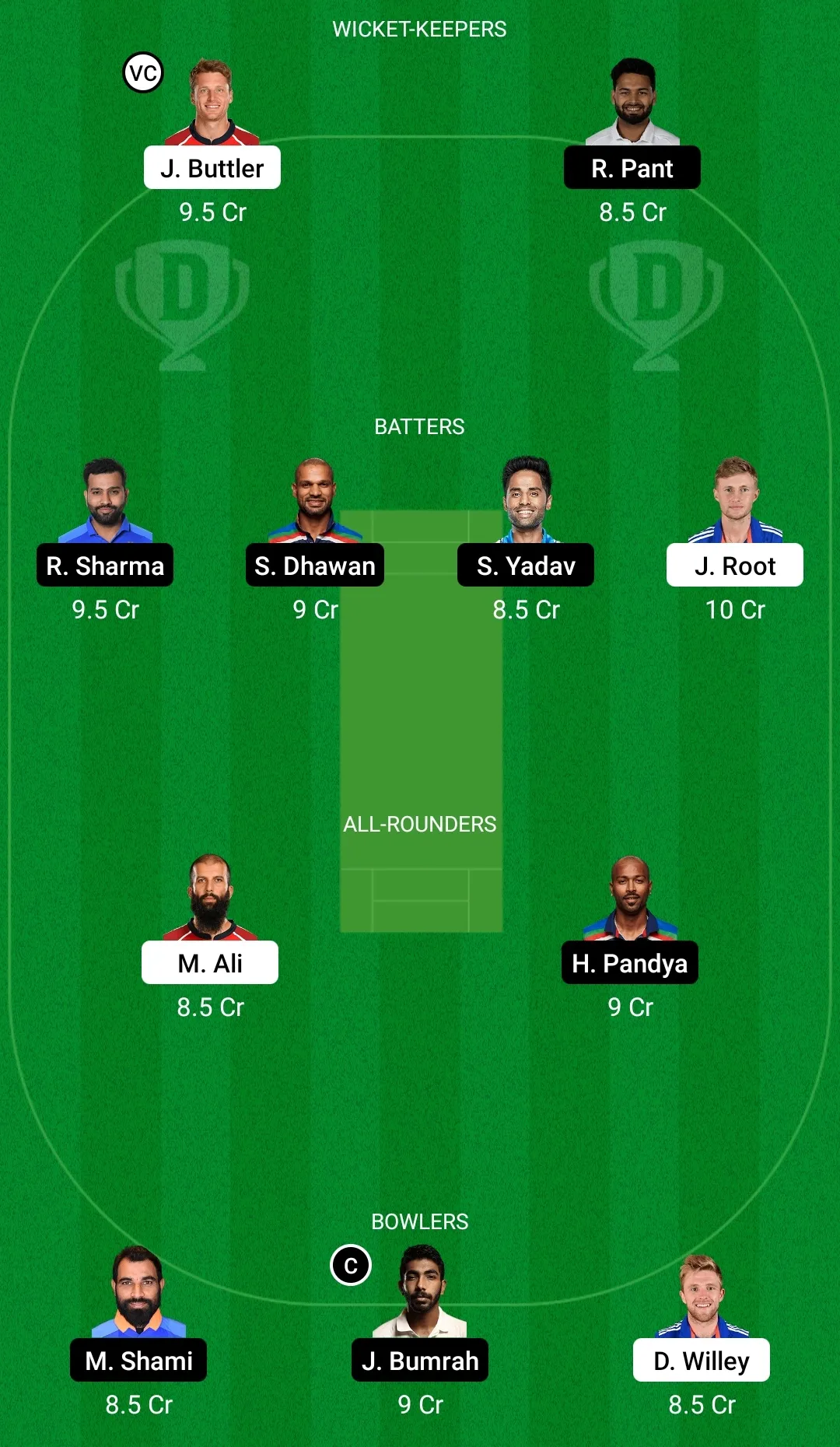 ENG VS IND Dream11 Prediction: Match Prediction, Playing XI Updates, Best Fantasy Picks, And More